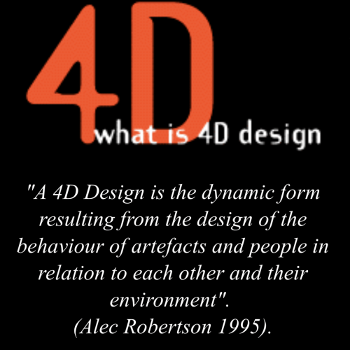 4D DESIGN definition.png